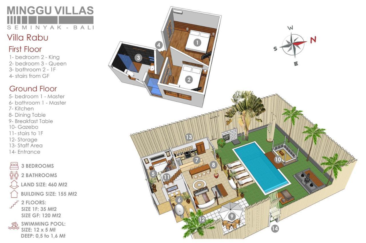 3Br Villa Rabu - Minggu Villas Seminyak Exterior photo